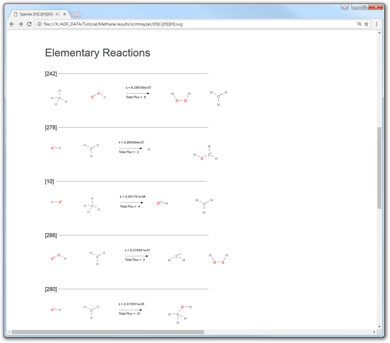 /scm-uploads/doc.2018/Tutorials/_images/chemtrayzer_results_species_single_reaction_eq.png