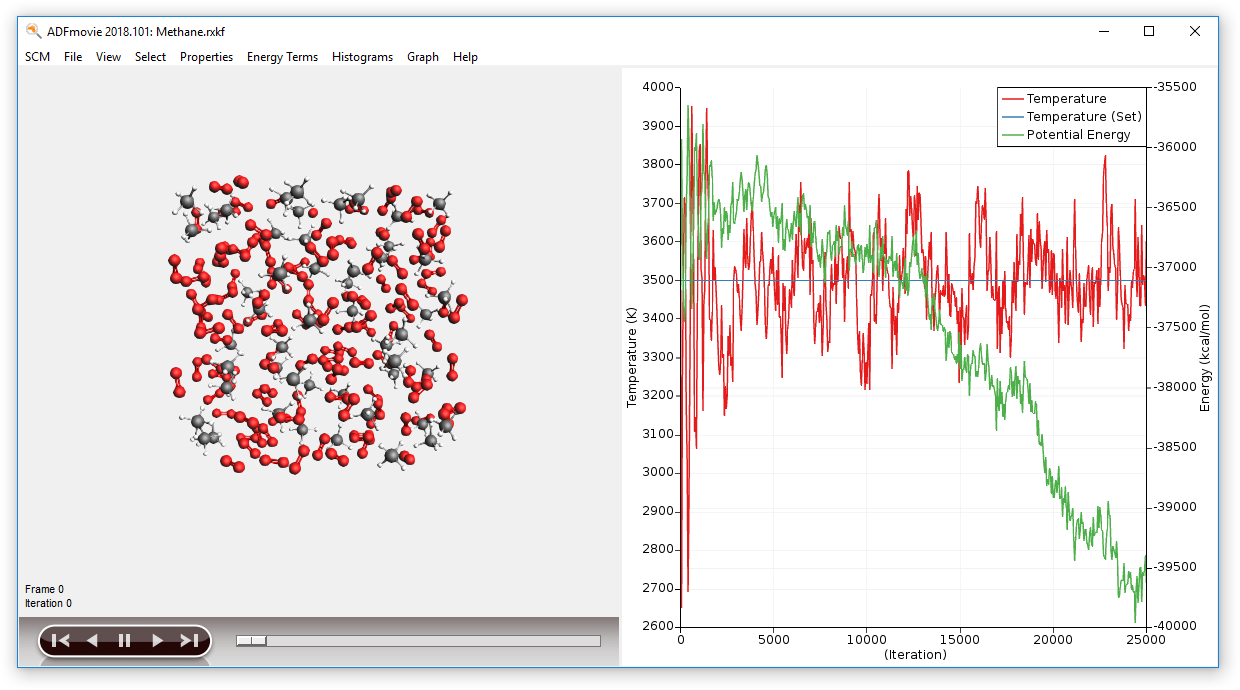 /scm-uploads/doc.2018/Tutorials/_images/graphs.png