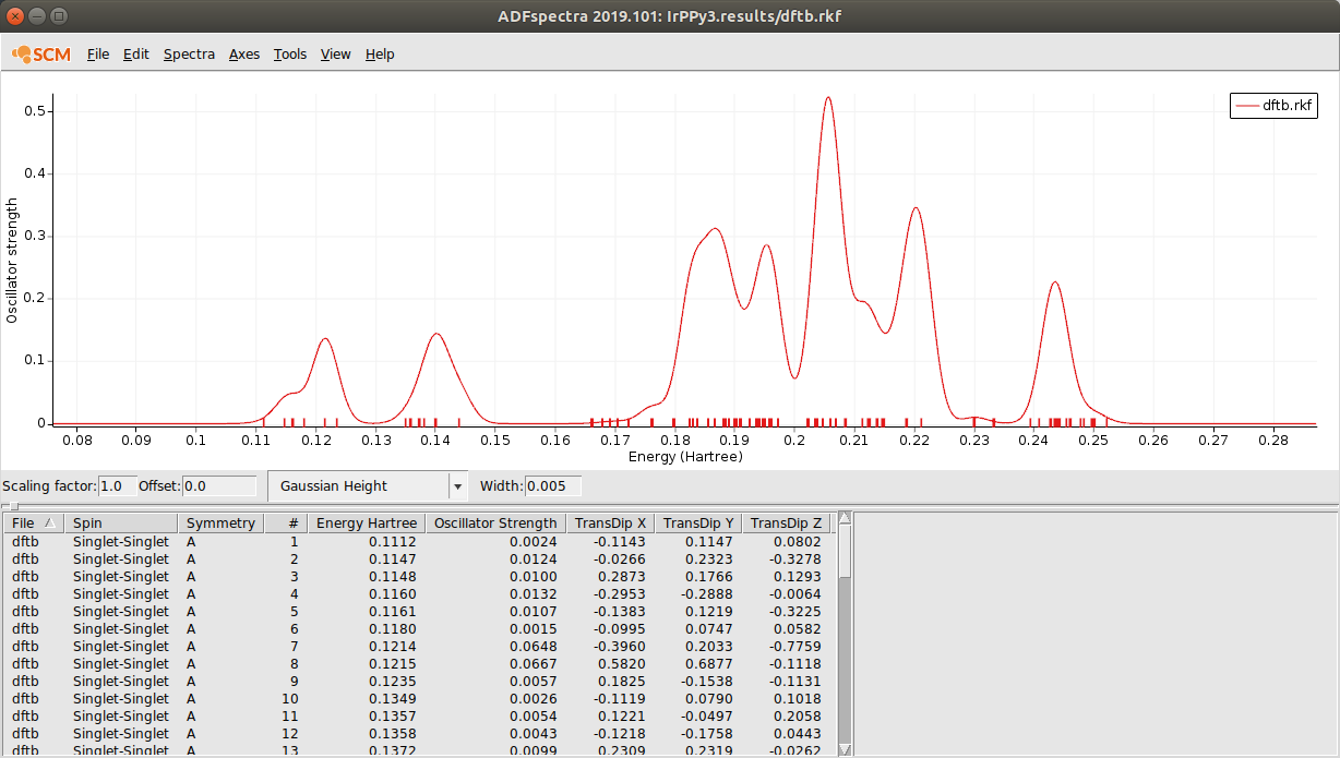 /scm-uploads/doc.2019/Tutorials/_images/irppy3spectrum.png