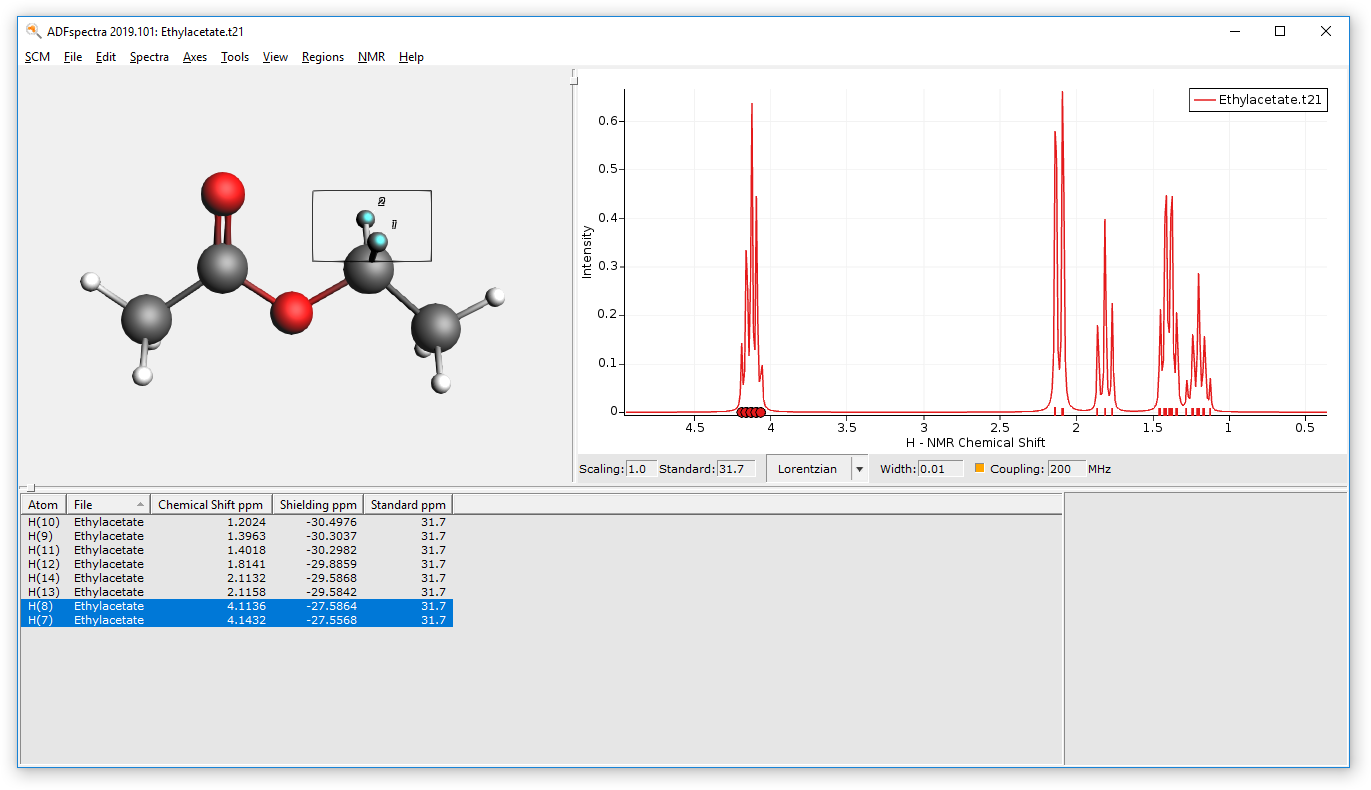 /scm-uploads/doc.2019/Tutorials/_images/nmr-spin-spin-results-assign-chem-equivalents.png