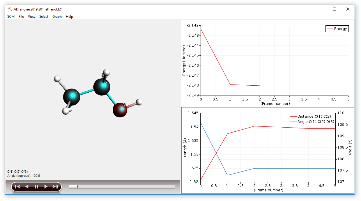 /scm-uploads/doc.2019/Tutorials/_images/t1-5-adfmoviegraph3.png