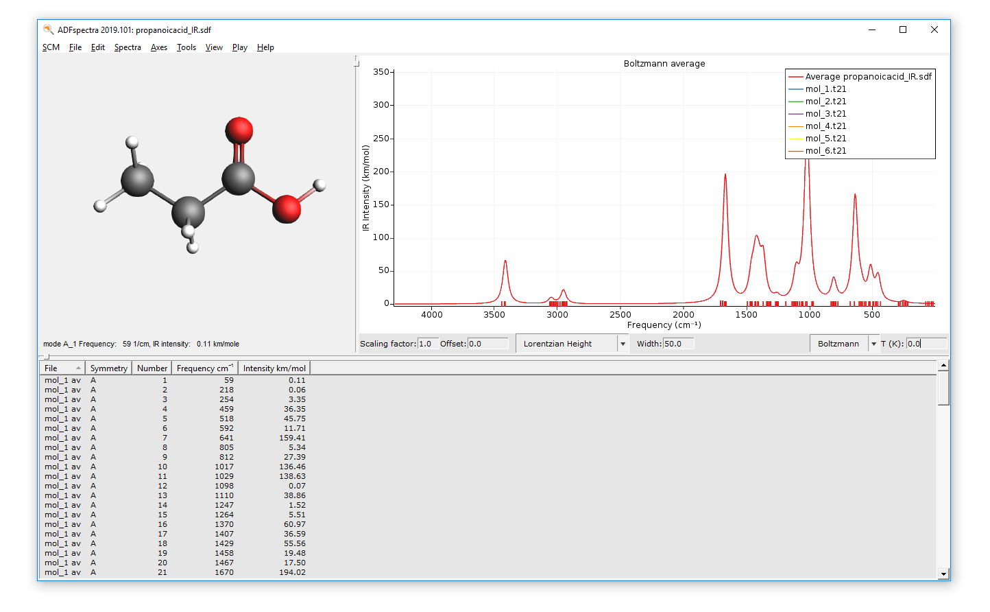 /scm-uploads/doc.2019/Tutorials/_images/t13-conformer-ir-0k.png