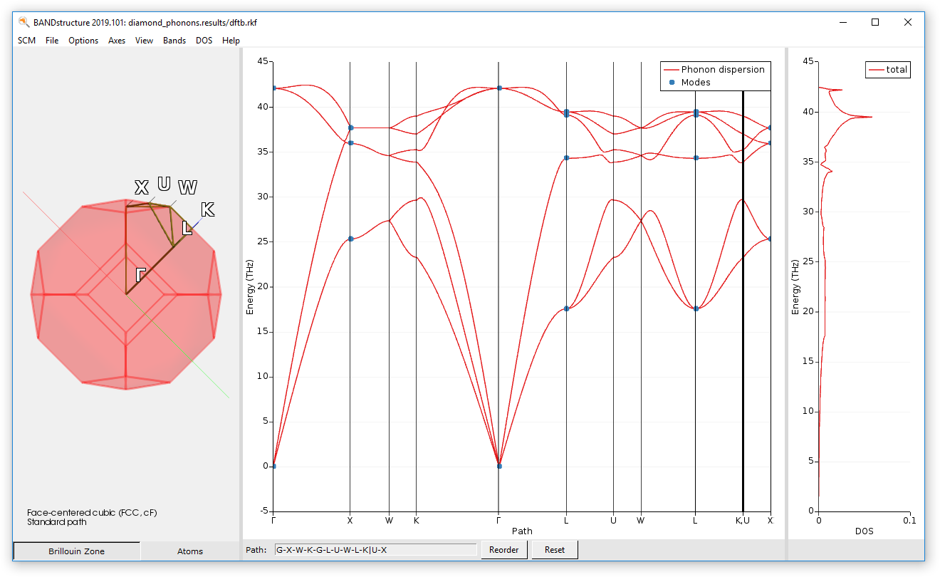 /scm-uploads/doc.2020/Tutorials/_images/phonons_dispersion.png