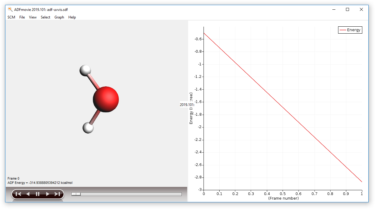 /scm-uploads/doc.2020/Tutorials/_images/t13-uv-movie.png