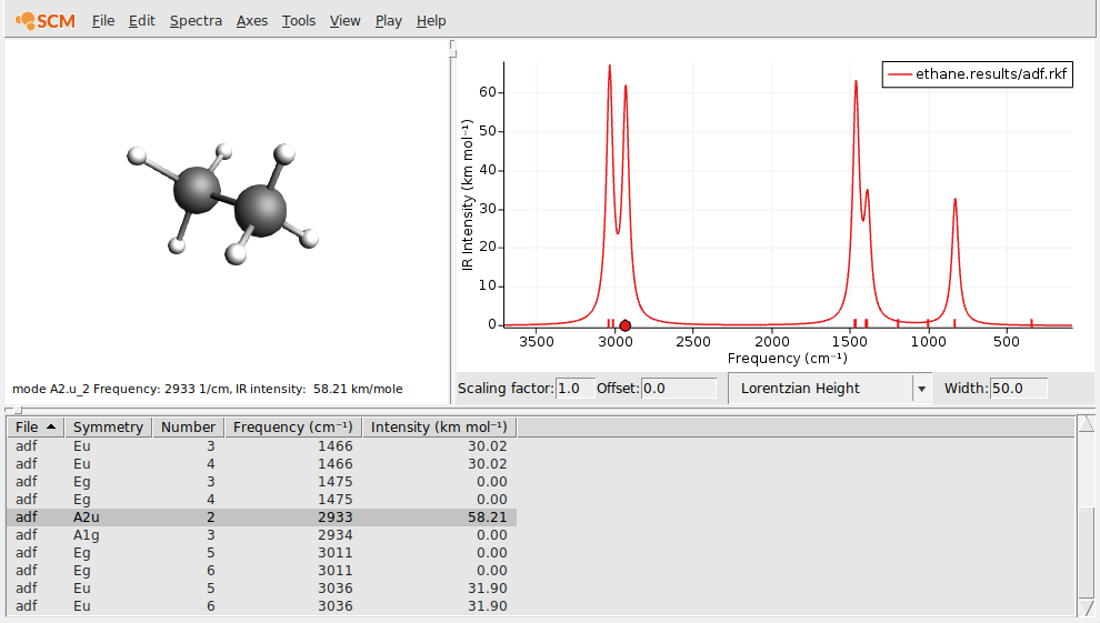 /scm-uploads/doc.2020/Tutorials/_images/t3-5-normalmode.png