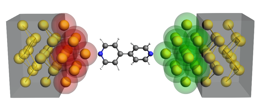 /scm-uploads/doc.2022/Tutorials/_images/negf_t3_mol_imported.png