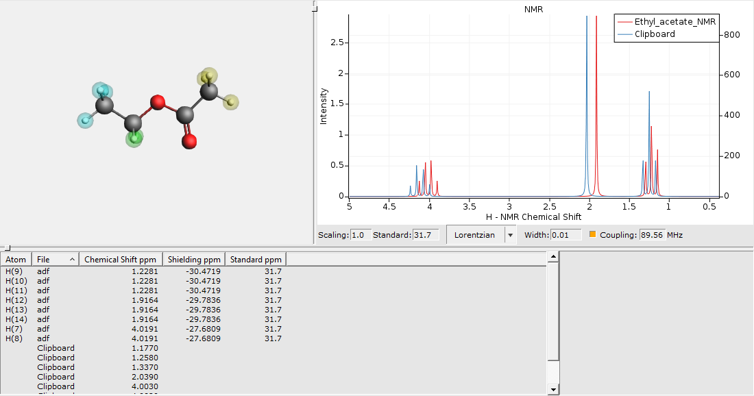 /scm-uploads/doc.2022/Tutorials/_images/nmr-spin-spin-results-comparison.png