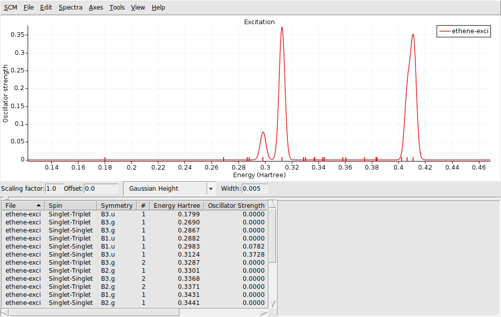 /scm-uploads/doc.2022/Tutorials/_images/t2-5-spectra.png