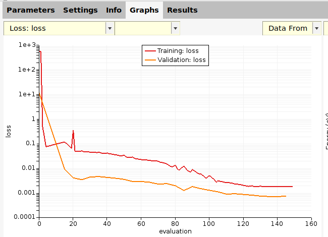 /scm-uploads/doc.2022/Tutorials/_images/val_running_loss.png