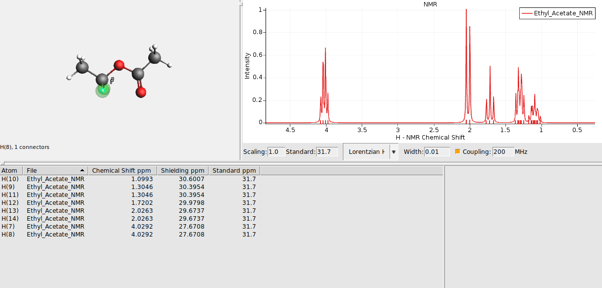 /scm-uploads/doc.2023/Tutorials/_images/nmr-spin-spin-results-assign-chem-equivalents.png