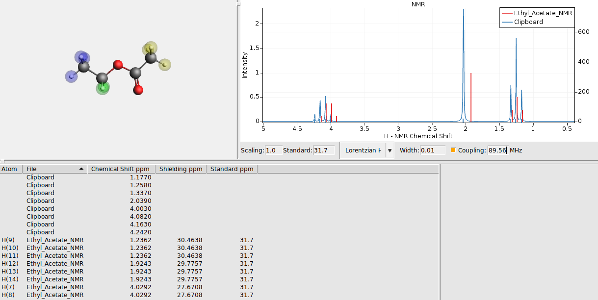 /scm-uploads/doc.2023/Tutorials/_images/nmr-spin-spin-results-comparison-with-sticks.png