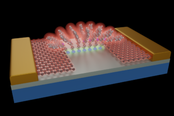 Molecular bridge graphene