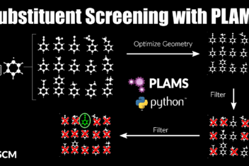 Screening multiple ligands workflow