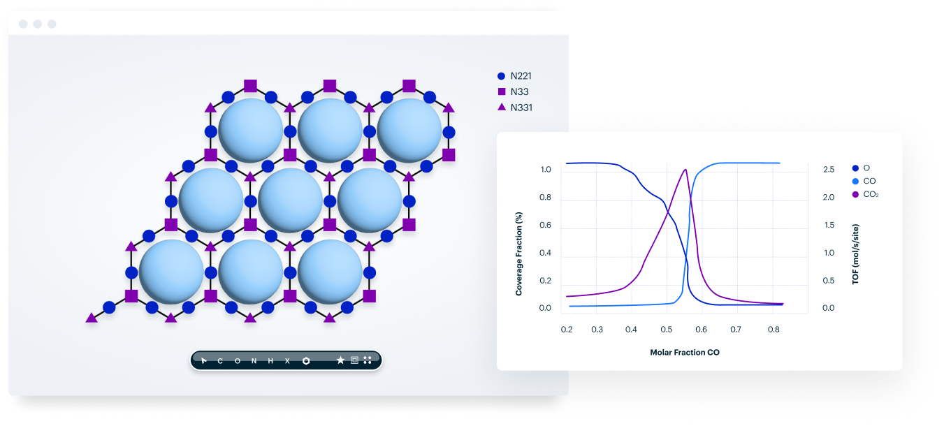 Scm kinetics@2x